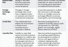 Meta拒绝比特币(BTC)意味着大型科技公司仍持怀疑态度-WLFI中文网